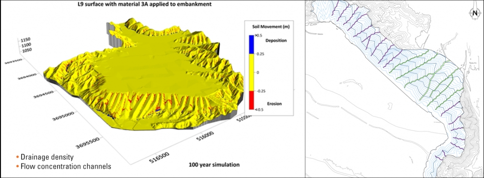 Integration of Field Erosion Measurements with Erosion Models and 3D Design Tools for Development of Erosion Resistant Cover Systems