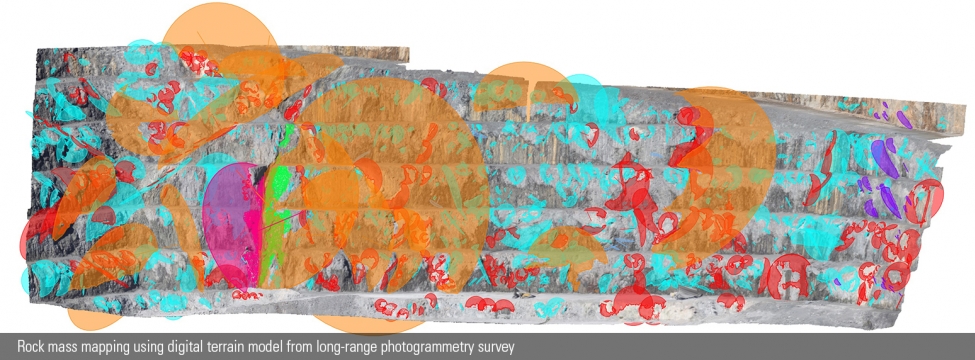 Rock mass mapping using digital terrain model from long-range photogrammetry survey